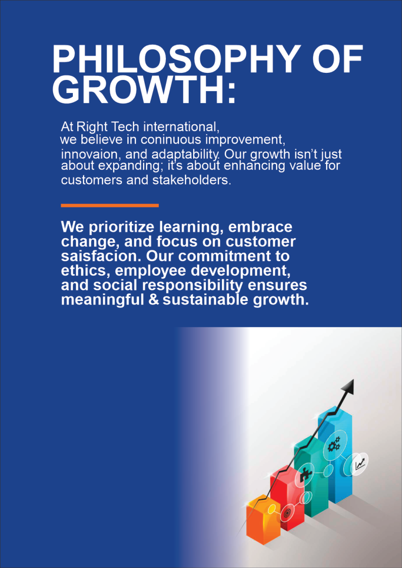 Right Tech Dental Profile